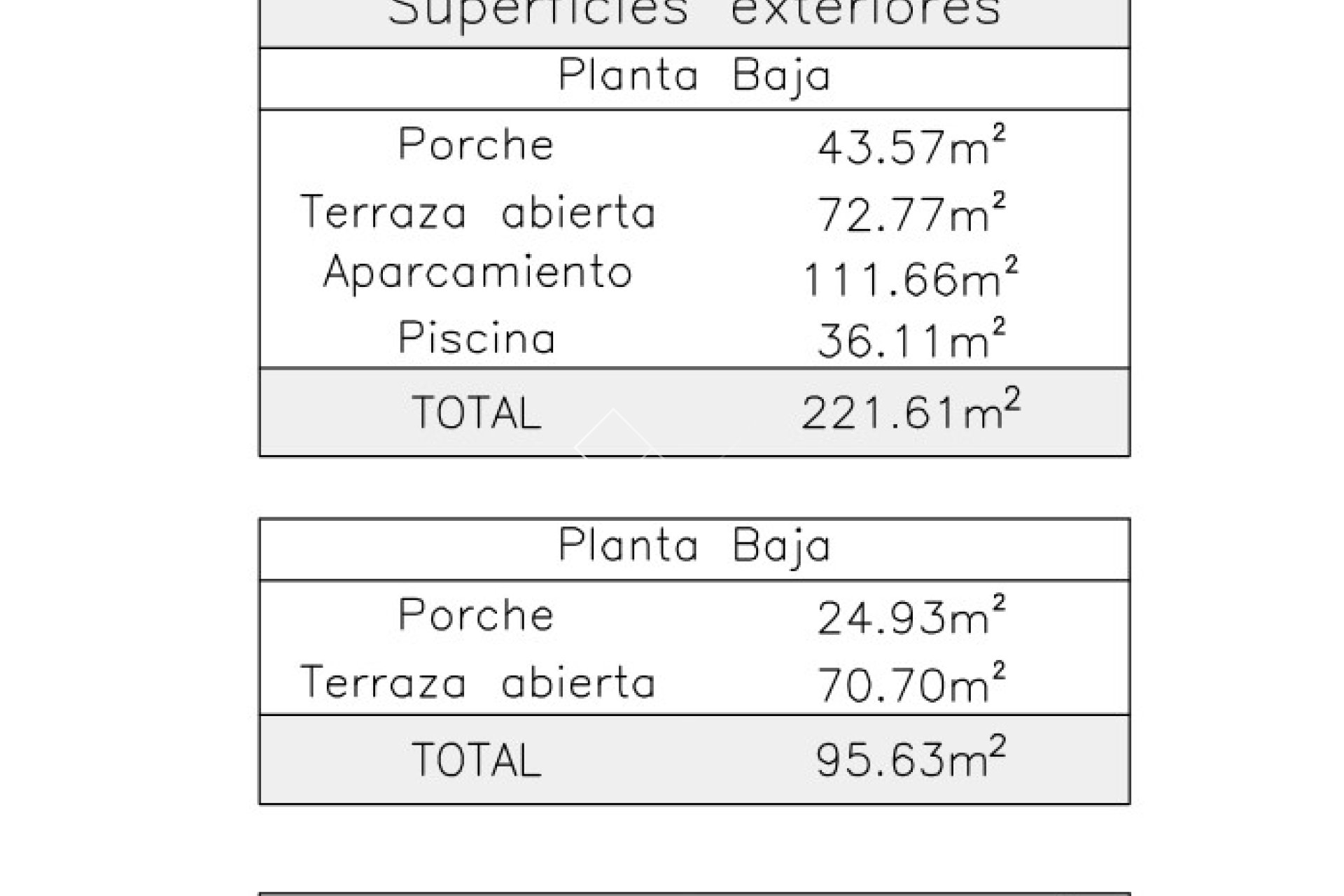 Resale - Villa - Benissa - La Fustera