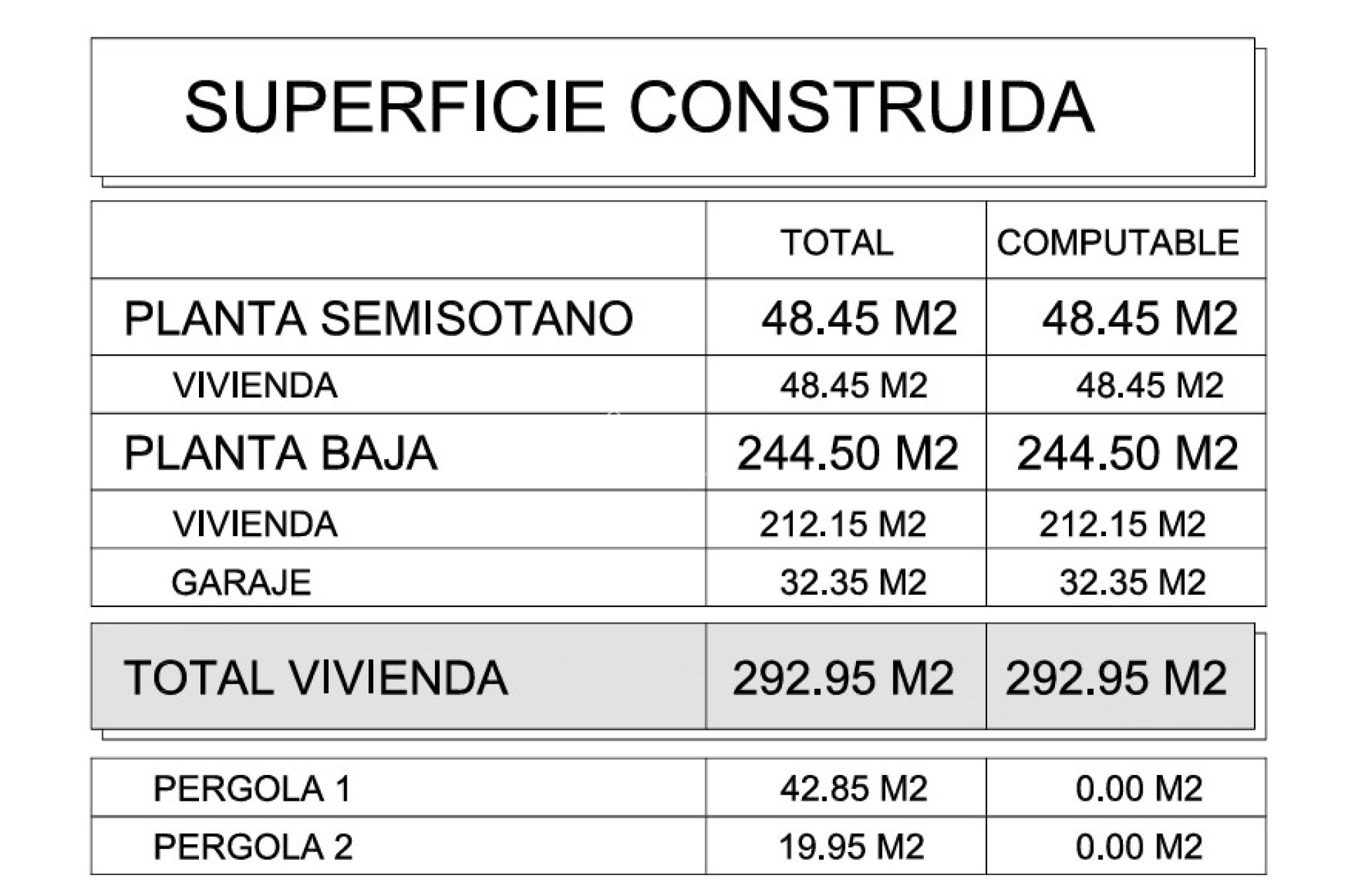 Revente - Villa - Javea - El Garroferal