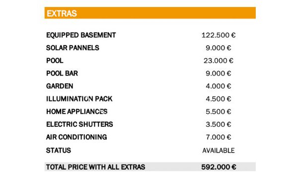 Resale - Villa - Polop - Altos de Polop