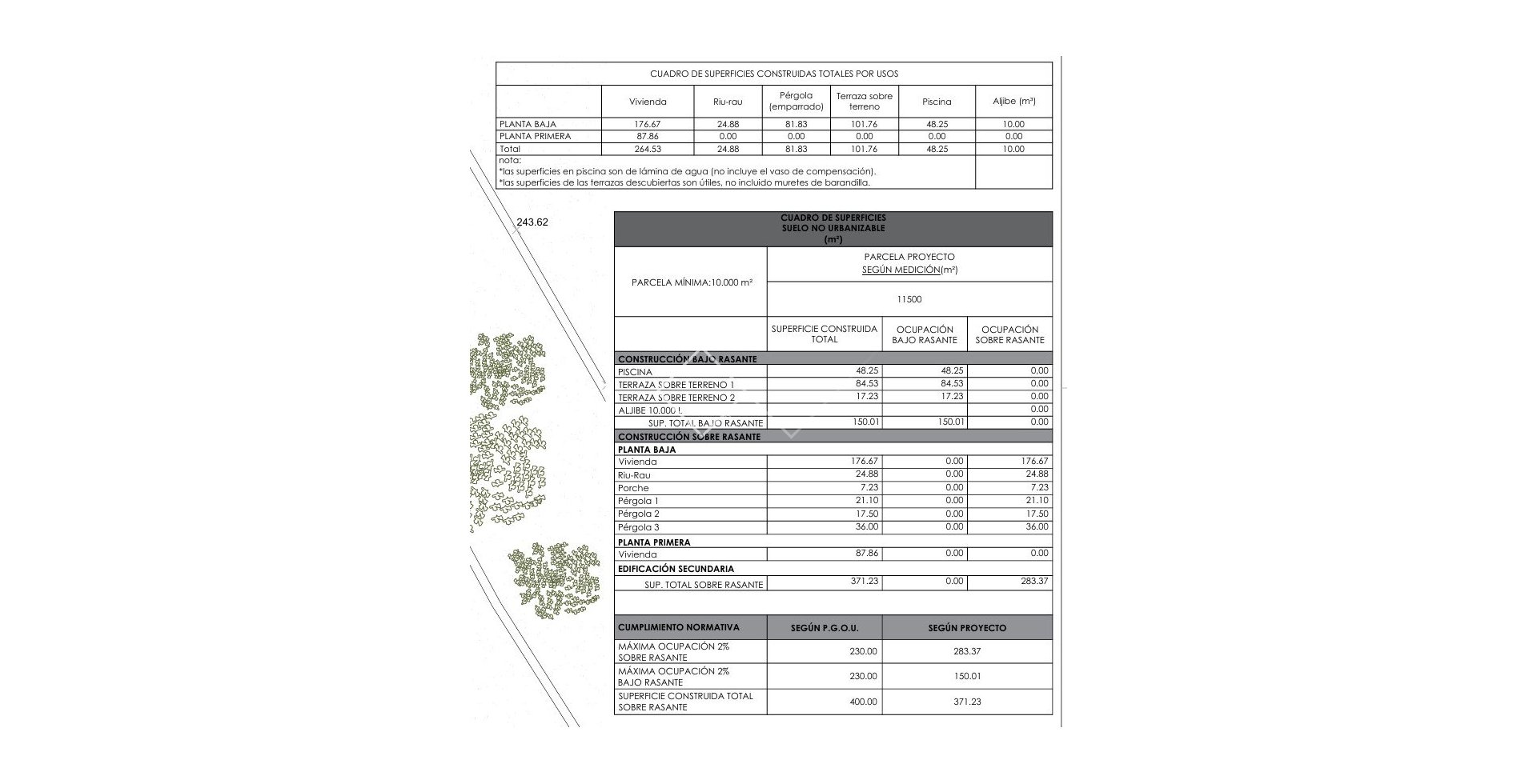 Resale - Villa - Teulada - Benimarco